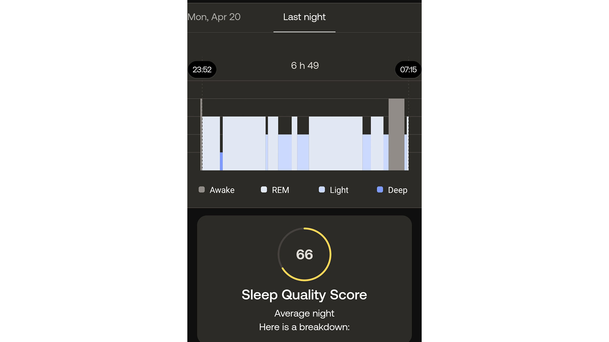 a screenshot of our reviewer's sleep metrics from the Withings app