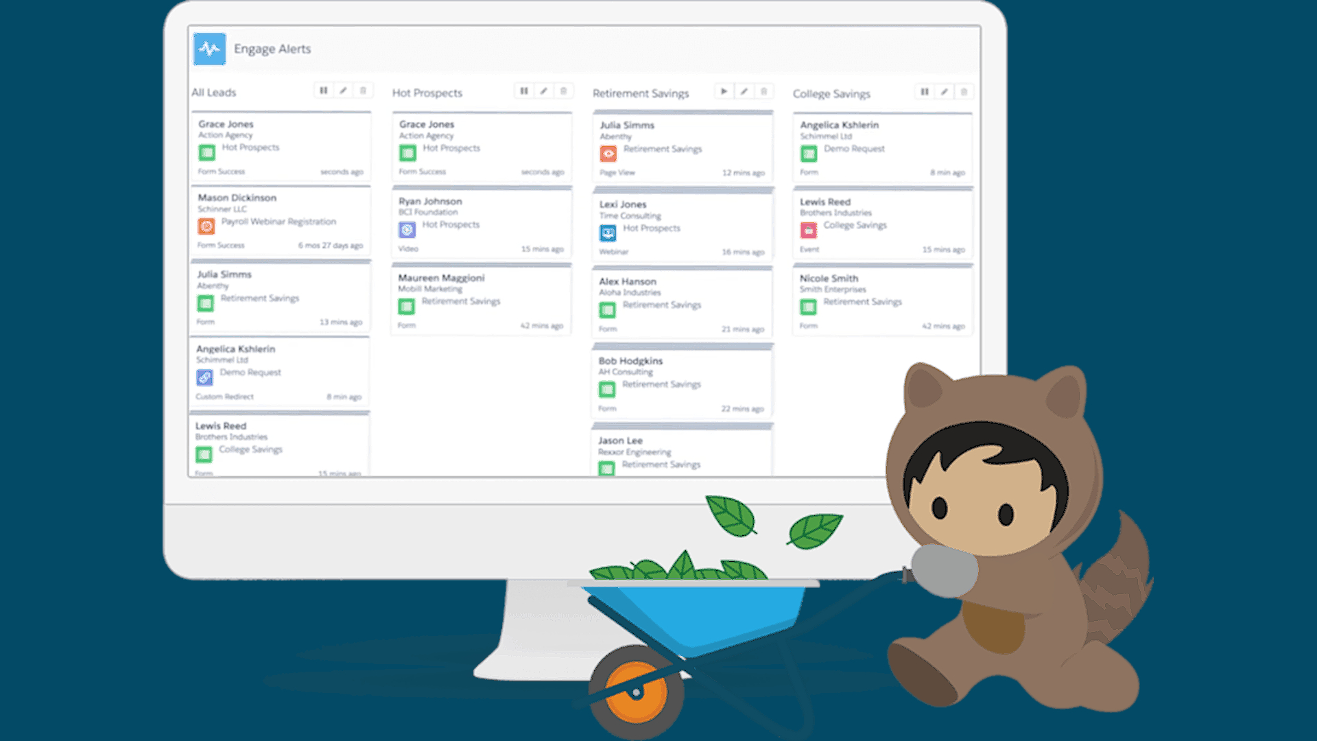 Salesforce Pardot Review TechRadar Salesforce Pardot Review TechRadar
