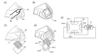 Canon to replace shutter button with touchpad?