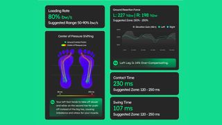 Striv bio data screen