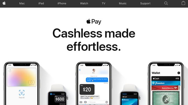 Best Mobile Payment Apps In 2021: For Contactless Payments | TechRadar