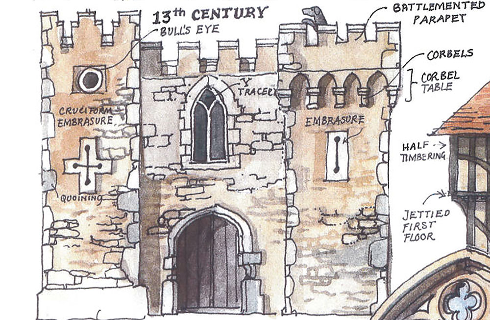 Architectural terms explained in Matthew Rice's illustration.