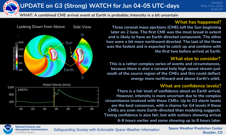 Gráfico detalhando uma forte observação de tempestade geomagnética G3 de 4 a 5 de junho, fornecido pelo Centro de Previsão do Clima Espacial da NOAA.