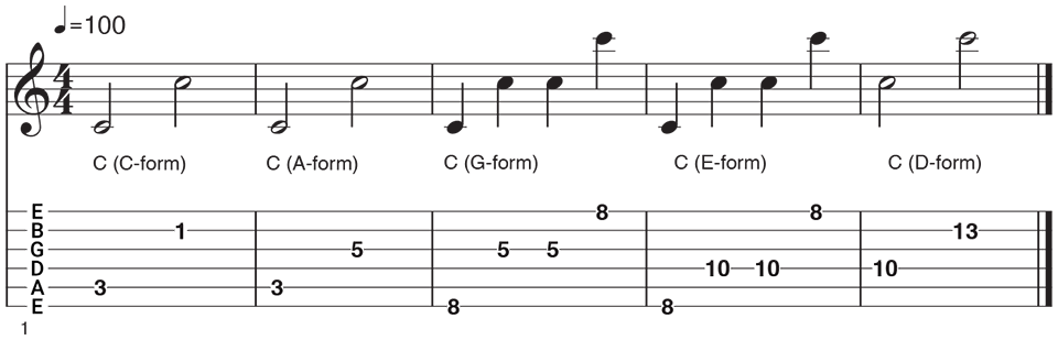 10 Ways To Learn The Fretboard