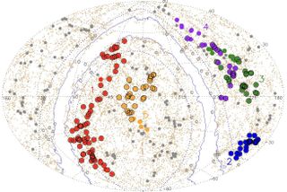 A diagram showing the location and shapes of five newly discovered superstructures