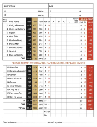 Ballyliffin Golf Club Glashedy course scorecard