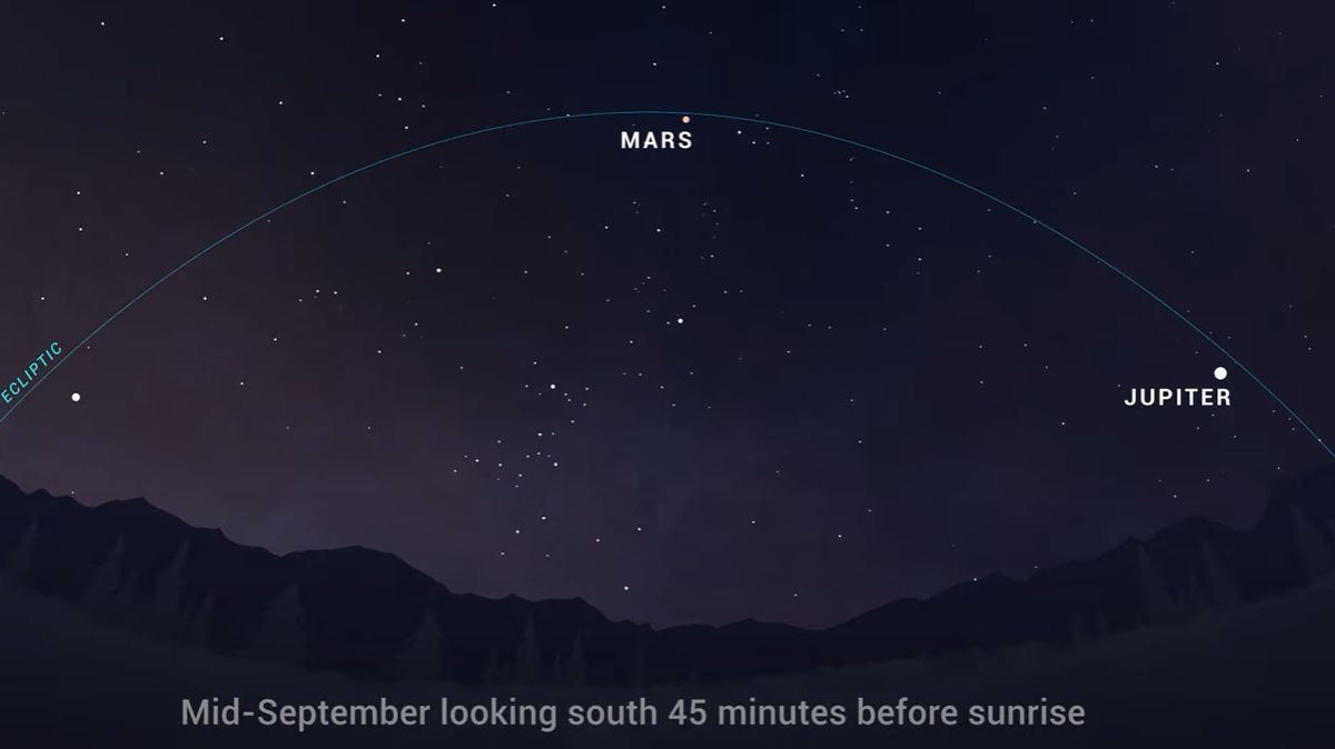 NASA sky map of Mars and Jupiter before dawn in Setember 2022.