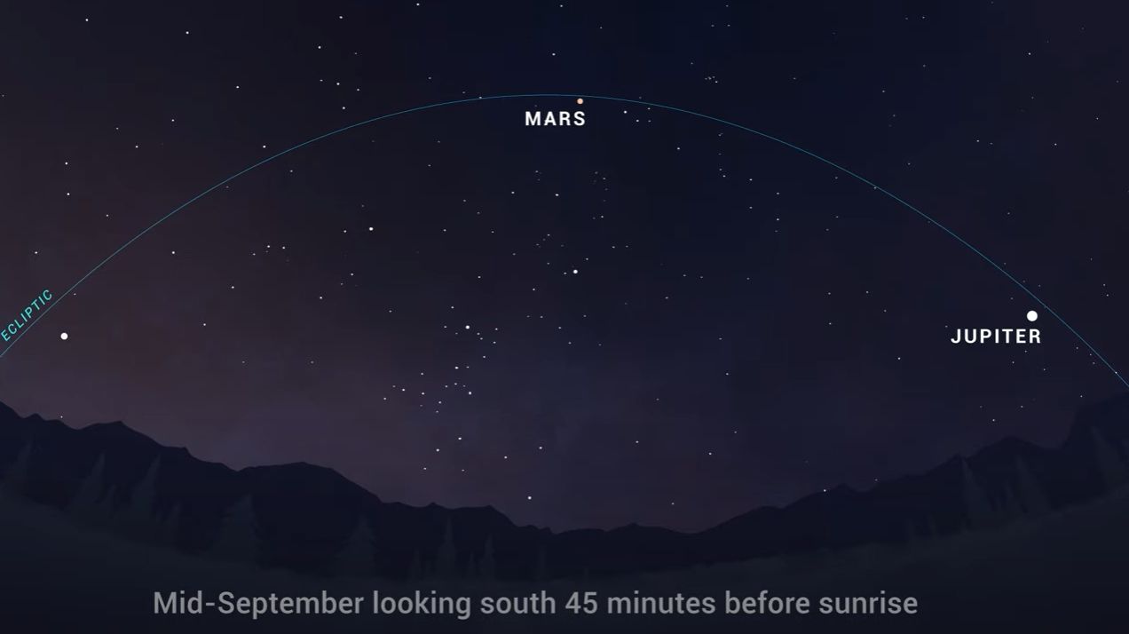 NASA sky map of Mars and Jupiter before dawn in Setember 2022.