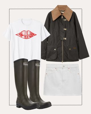 what to wear to glastonbury