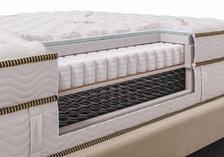 Saatva mattress construction