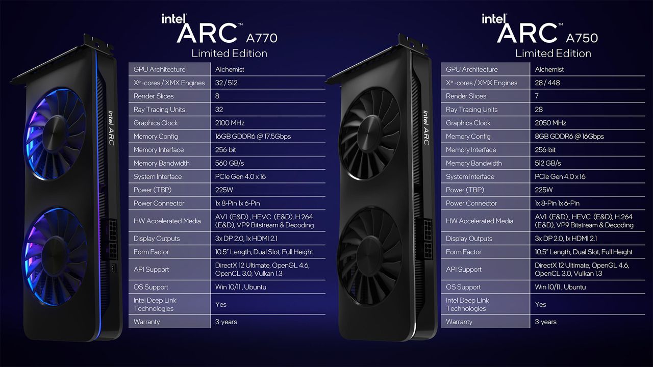 Intel Arc A750 and A770 preview