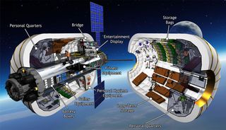 This cutaway shows a concept B330 space habitat for astronauts designed by Bigelow Aerospace. The private spaceflight company has teamed up with launch provider United Launch Alliance to put a huge private space habitat in orbit by 2020. 