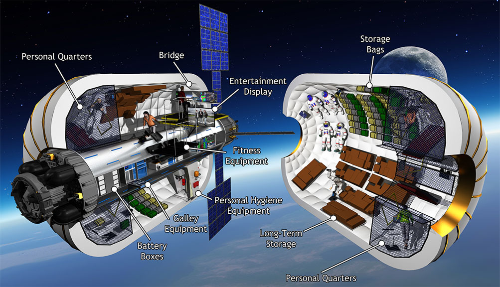 space station habitat