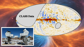 (Main) The Cosmic Microwave Background light left over from the very origin of the universe (Inset) the CLASS telescopes can detect cosmic microwave light signals from the Comic Dawn. 