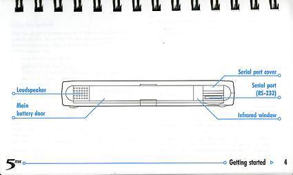 And, this page from the 5mx manual shows what's going on on the back of the device. [Capture by Barry Gerber]
