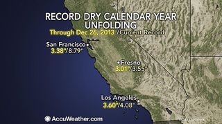 drought, california