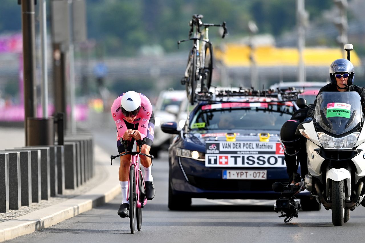 Mathieu van der Poel