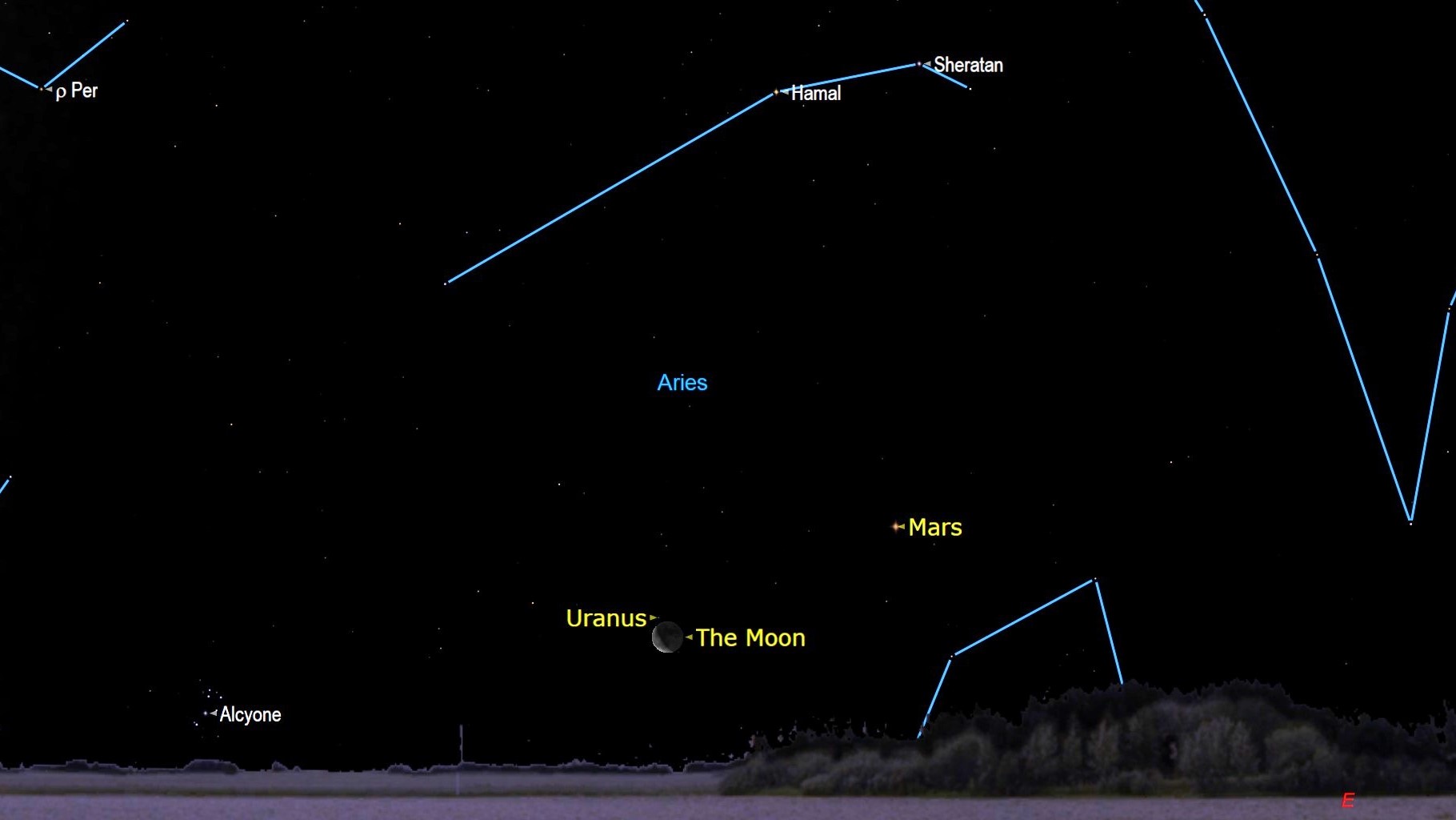 Starry Night graphic of Uranus.