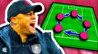 Burnley manager Vincent Kompany alonsgide a tactics formation in a composite image.