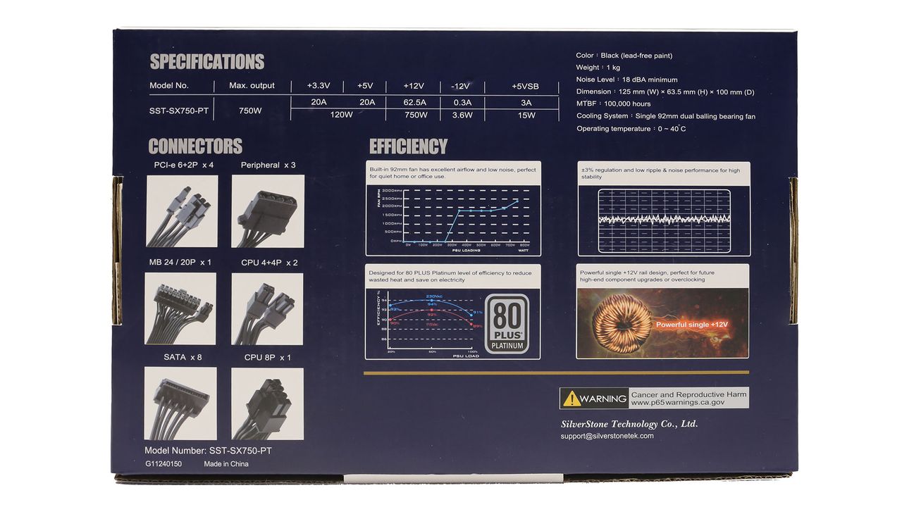 SilverStone SX750