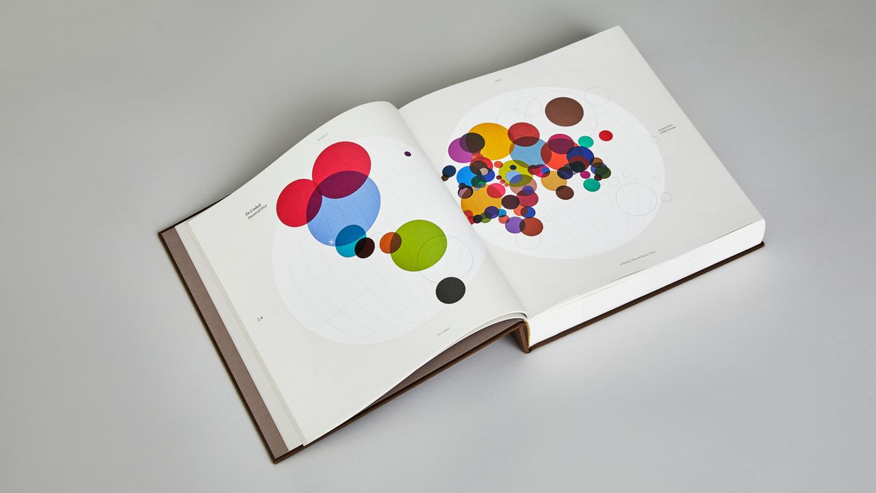 De.Coded by Studio Sutherl&amp;