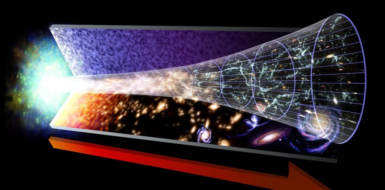 Expanding universe. A concept illustration of the "arrow of time".