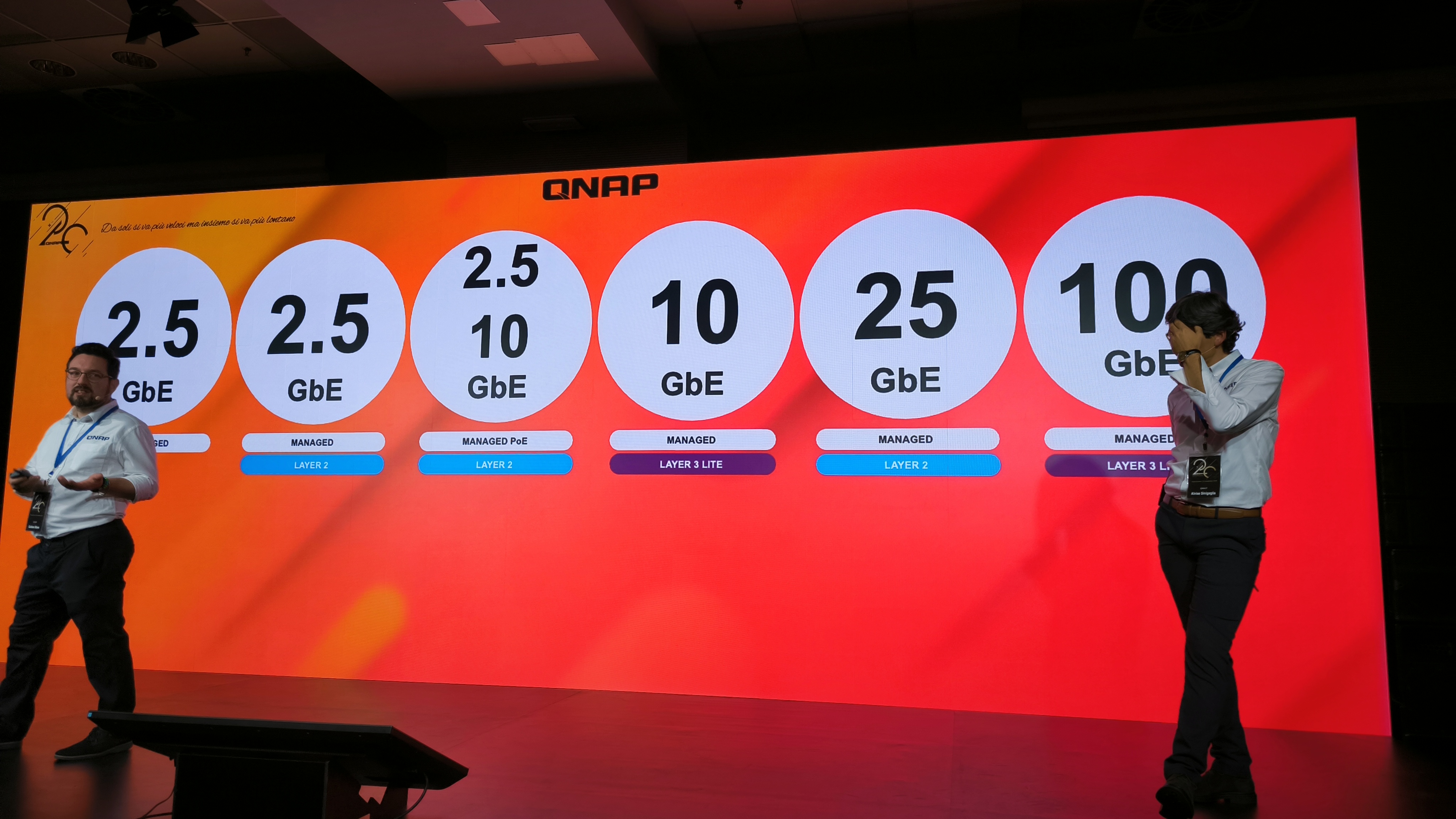 QNAP Partner Conference 2024