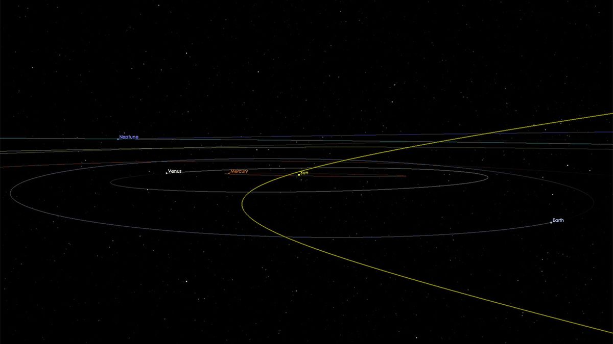 Superfast Asteroid Zooms Safely By Earth This Super Bowl Sunday