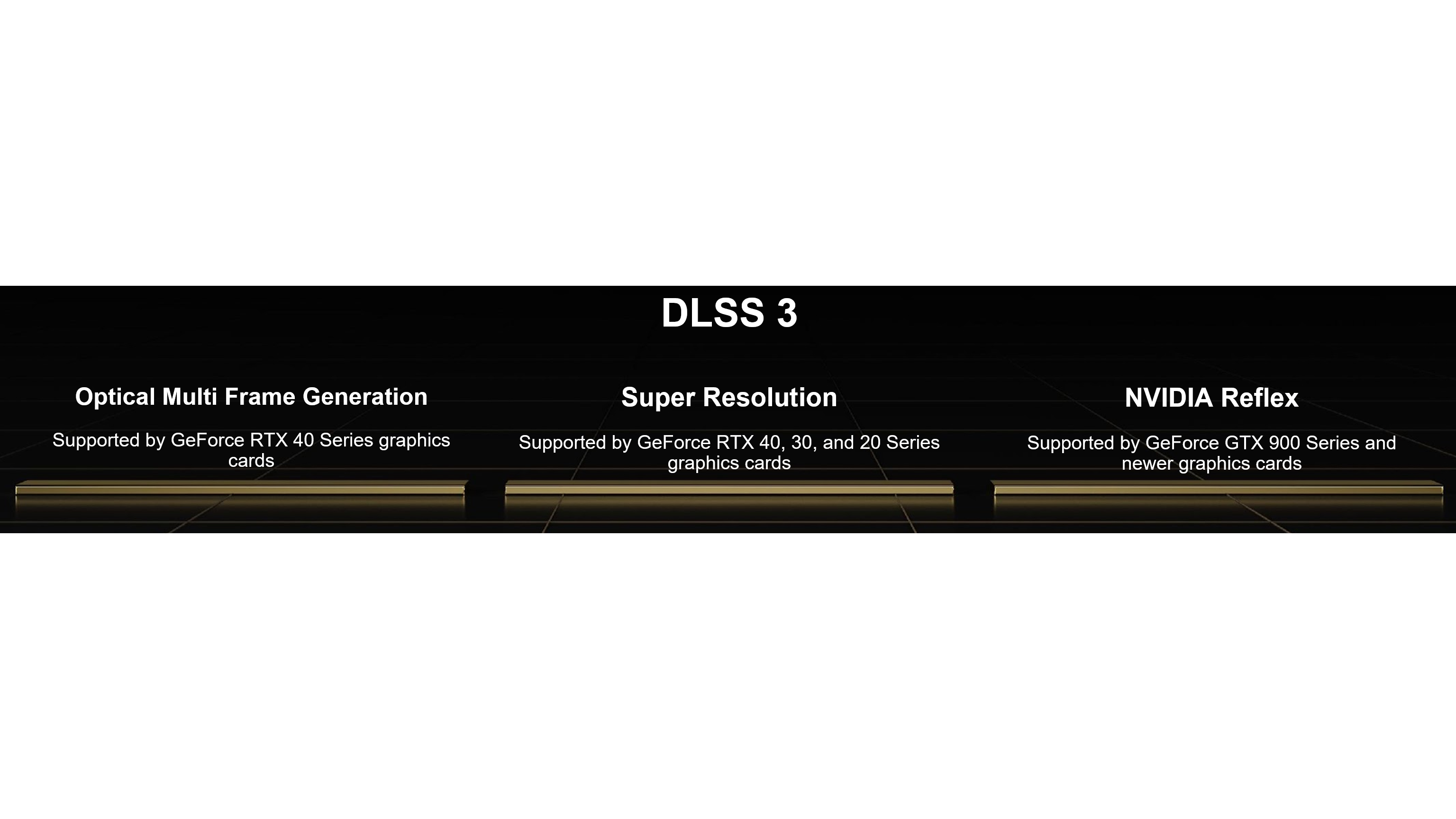 Breakdown of Nvidia DLSS 3