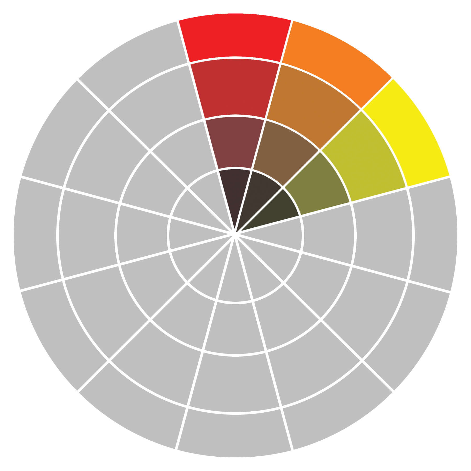 Analogous diagram