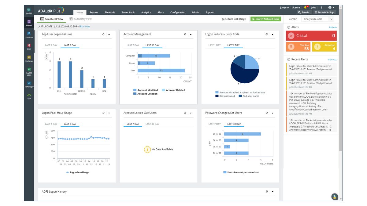 ManageEngine Log360 review: SIEM for all seasons | ITPro