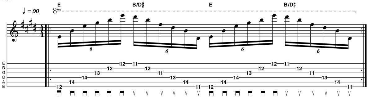 Guitar skills: Step up your playing with these sweep picking lessons ...