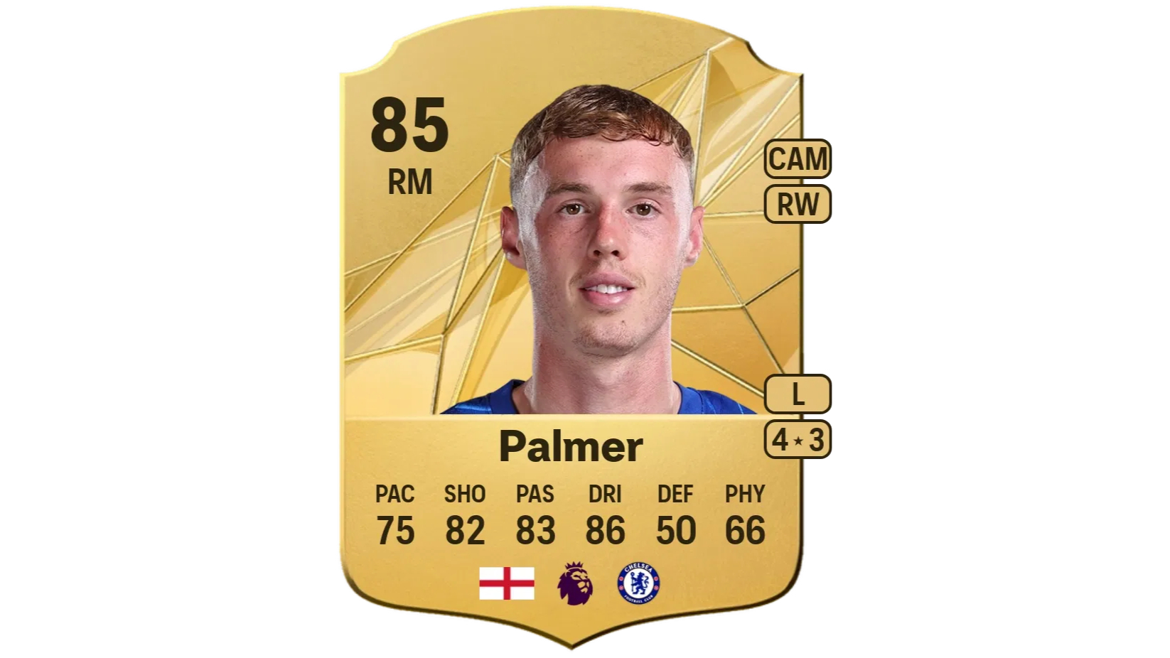 Cole Palmer Team EA FC 25