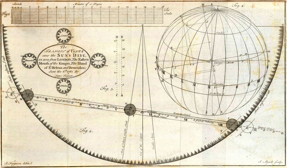 ferguson transit venus sketch