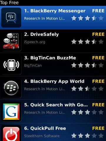 Step 2: Installing Messenger 5.0