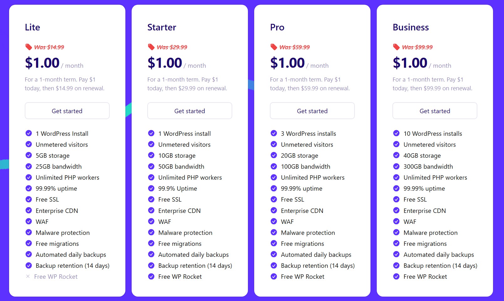 Mochahost WordPress hosting plans