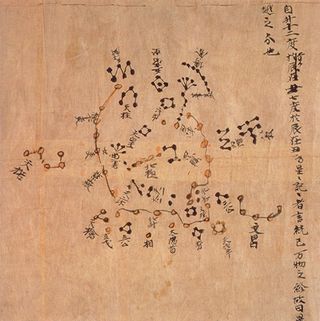 Chinese constellations