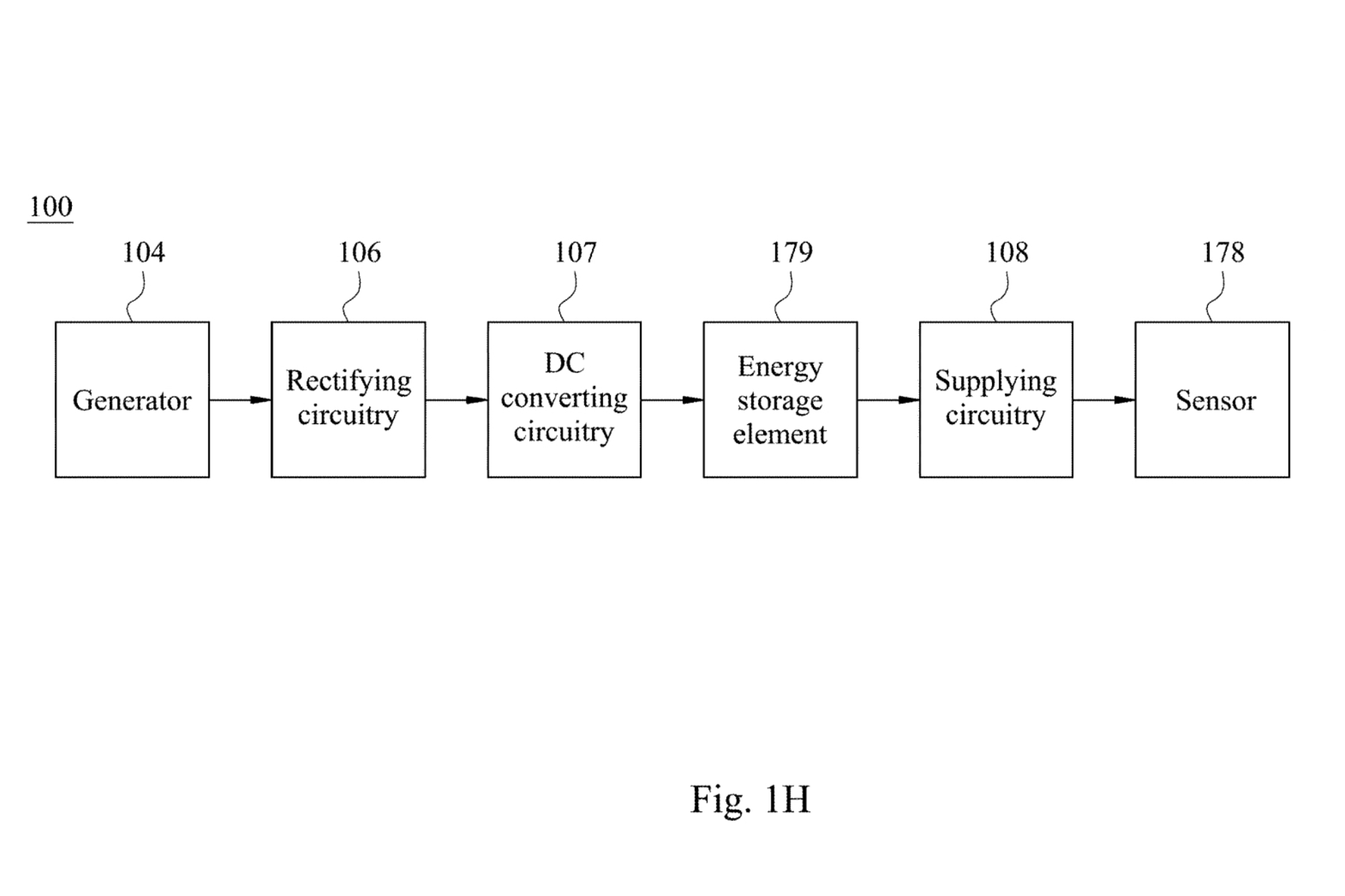 Giant power meter pedal patent