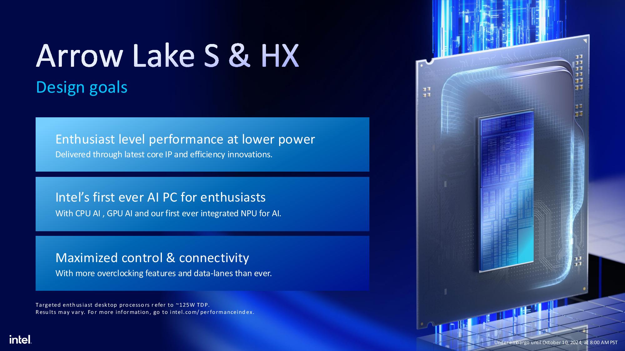 Intel Arrow Lake