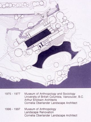 Site plan of the Museum of Anthropology, Vancouver, 1977.