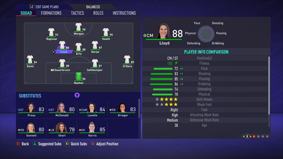Fifa 21 Best Formations 5 Great Tried And Tested Systems Explained Fourfourtwo