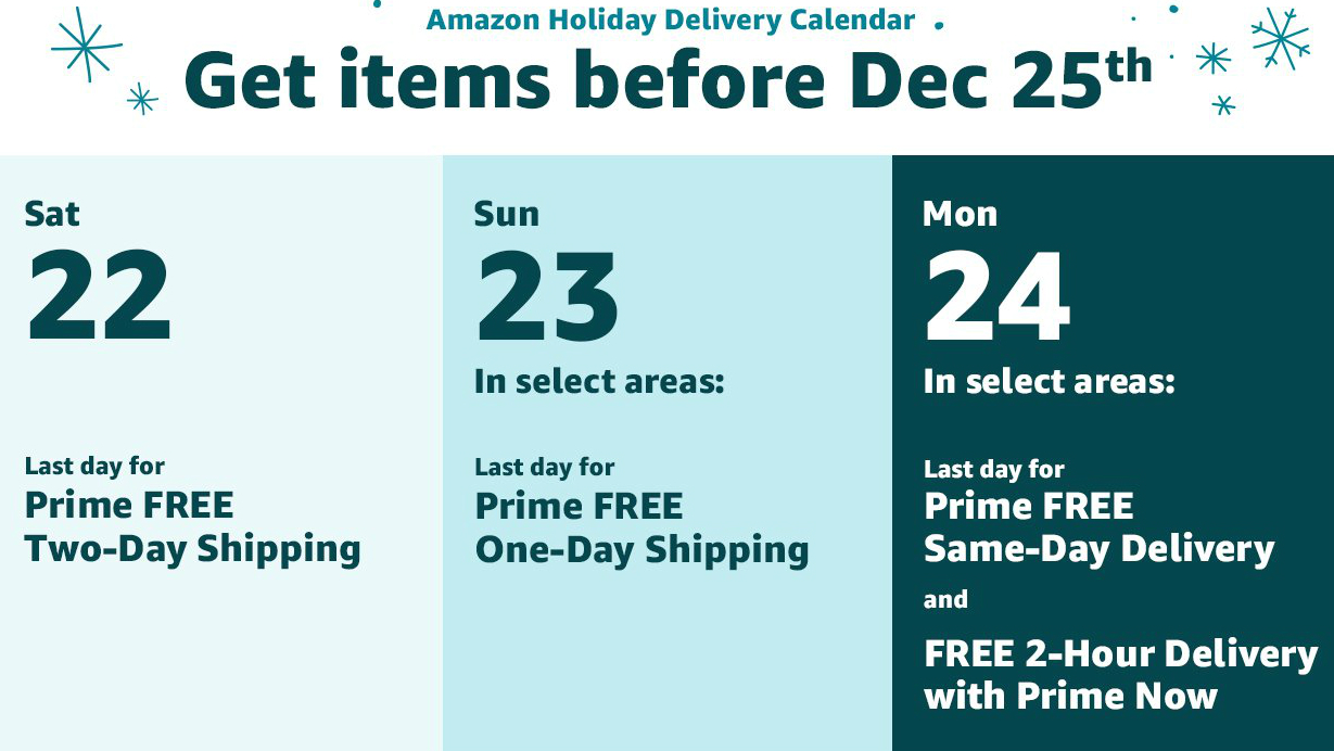 Amazon Prime free shipping order now for Christmas delivery TechRadar