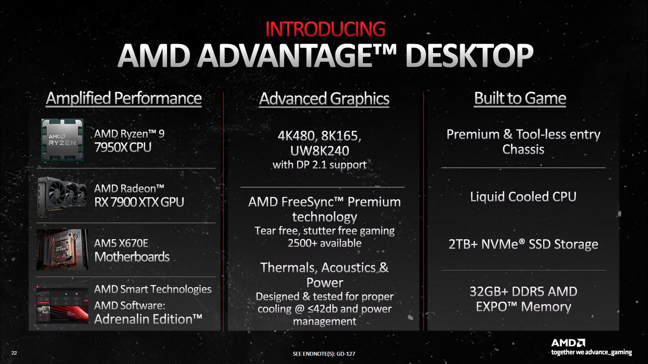 AMD Advantage for Desktops and Laptops