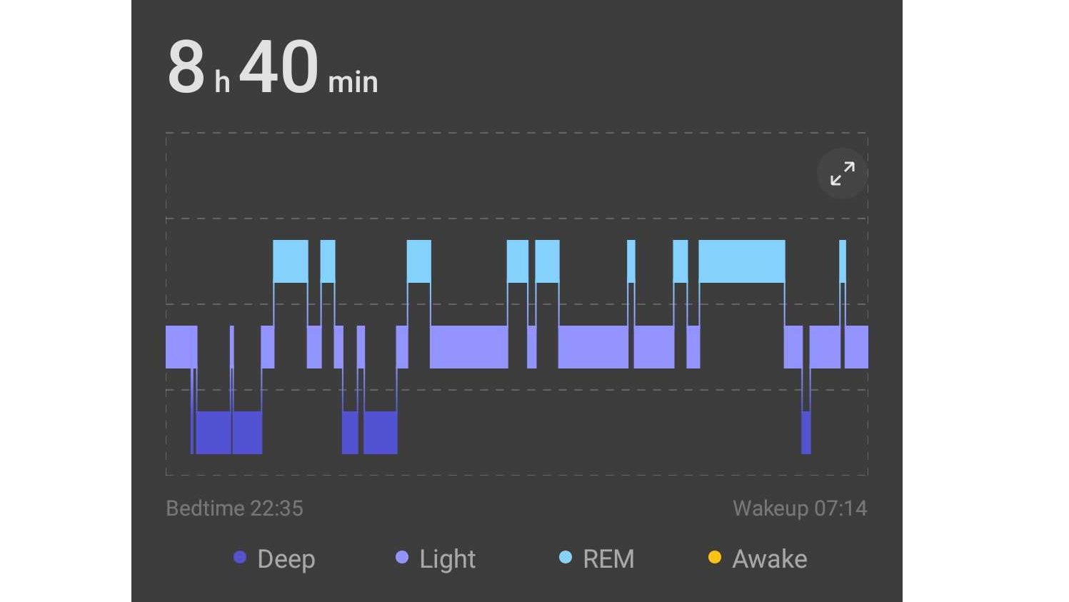 OHealth app showing sleep scores and stages