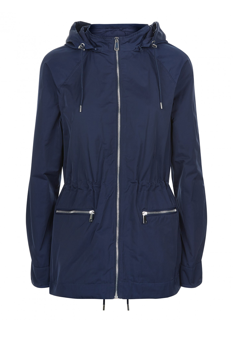 best parka jackets