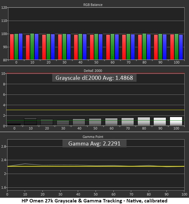 HP Omen 27k