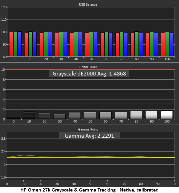 HP Omen 27k