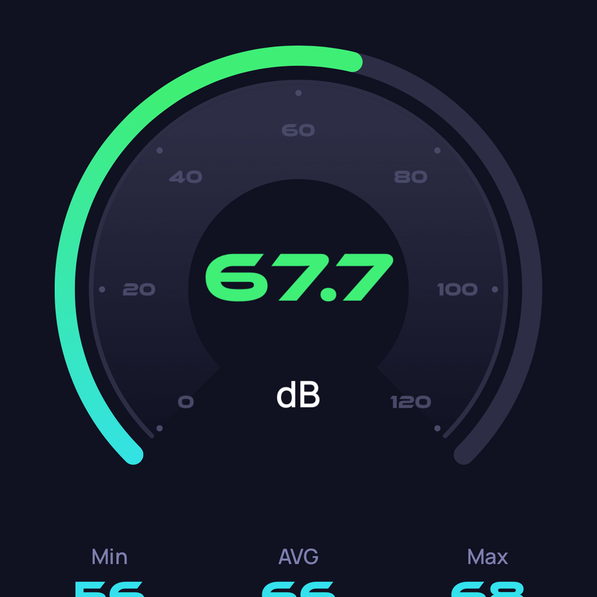dB meter reading from the app