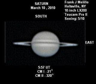 Saturn at its Best for 2010