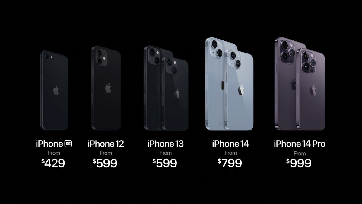 How much is the iPhone 14? Here's exactly what it costs